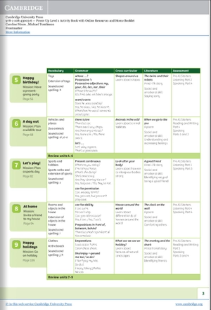 bộ power up level 1 activity book with online resources and home booklet - Ảnh 12