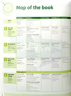 bộ power up level 1 pupil's book - Ảnh 3