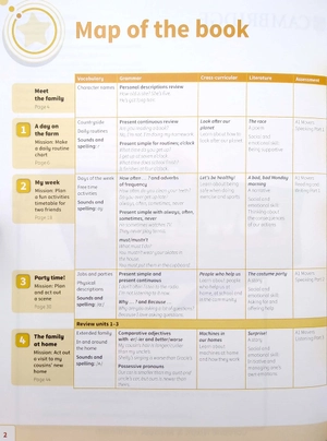 bộ power up level 2 activity book with online resources and home booklet - Ảnh 5