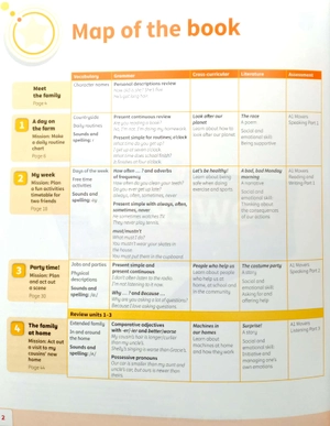 bộ power up level 2 pupil's book - Ảnh 3