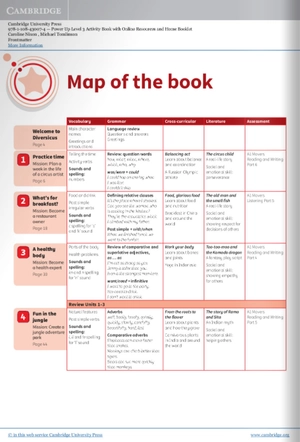 bộ power up level 3 activity book with online resources and home booklet - Ảnh 11