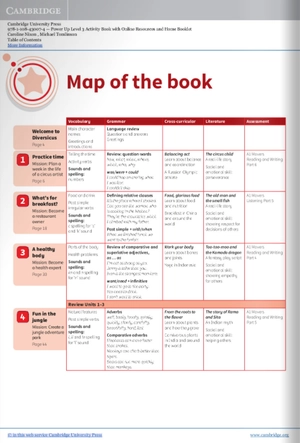 bộ power up level 3 activity book with online resources and home booklet - Ảnh 13