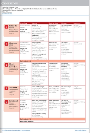 bộ power up level 3 activity book with online resources and home booklet - Ảnh 14