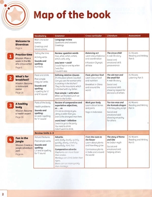 bộ power up level 3 pupil's book - Ảnh 2