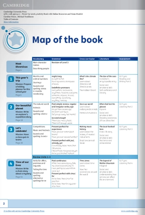 bộ power up level 4 activity book with online resources and home booklet - Ảnh 13