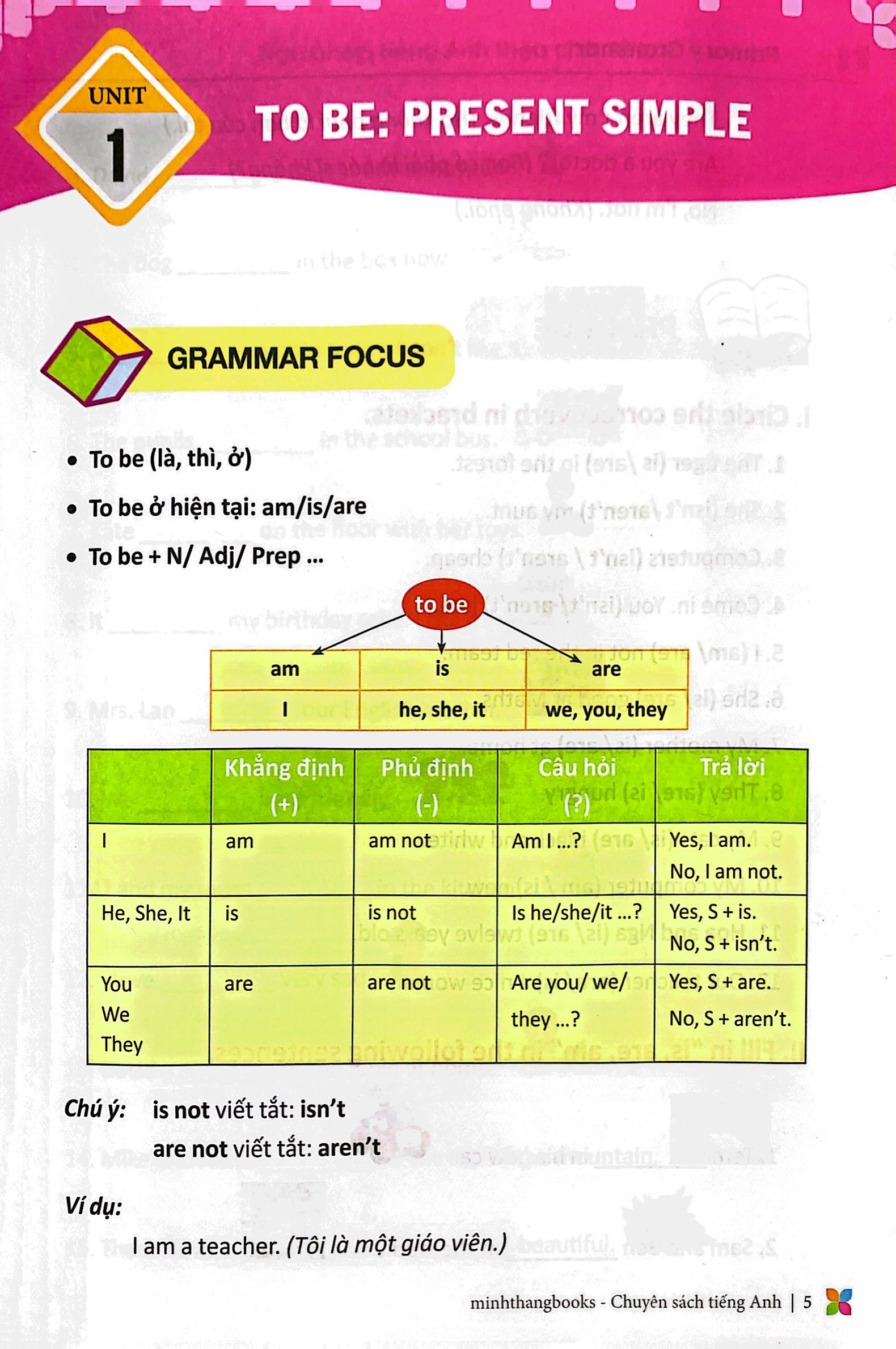 bộ primary grammar - ngữ pháp tiếng anh theo chủ đề lớp 4 - tập 1 (tái bản 2023) - Ảnh 4