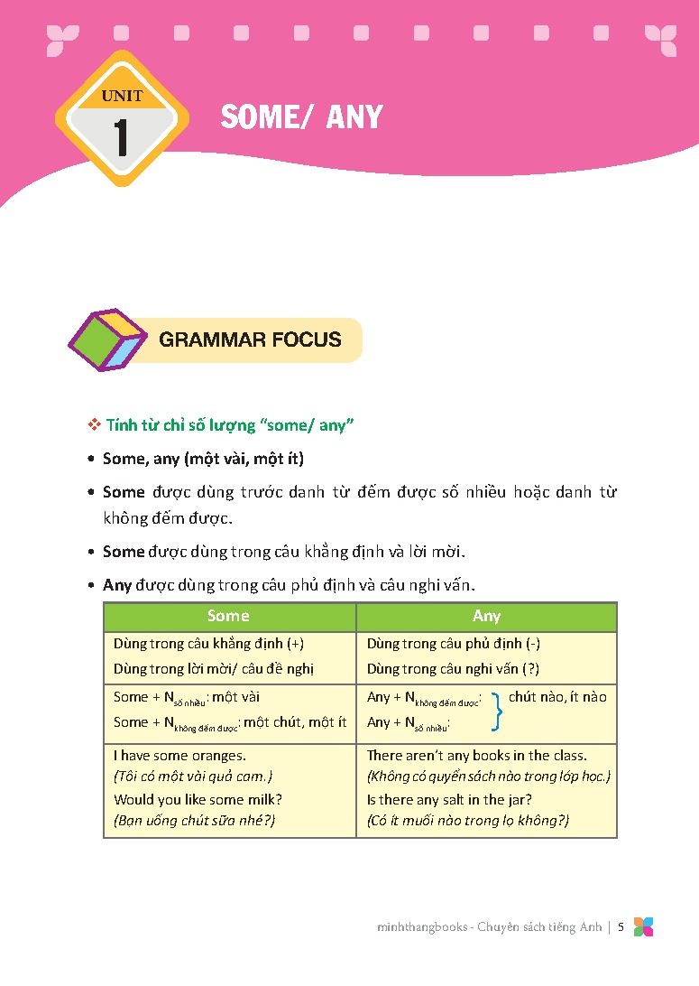 bộ primary grammar - ngữ pháp tiếng anh theo chủ đề lớp 5 - tập 1 - Ảnh 5