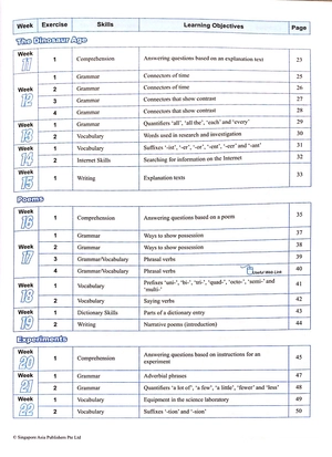 bộ primary level score workbook 4 - Ảnh 3
