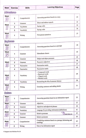 bộ primary level score workbook 5 - Ảnh 3