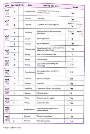 bộ primary level score workbook 5 - Ảnh 6