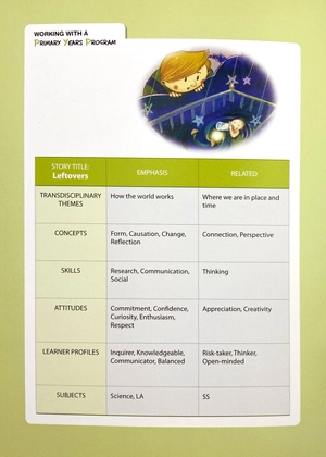 bộ pyp readers. 2-08/leftovers - Ảnh 3