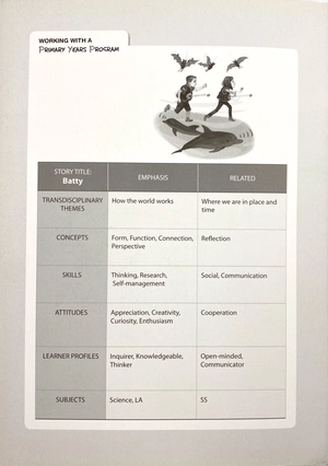 bộ pyp readers. 3-04/batty - Ảnh 3