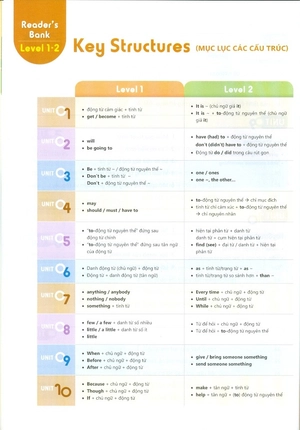 bộ reader's bank series 2 - Ảnh 8