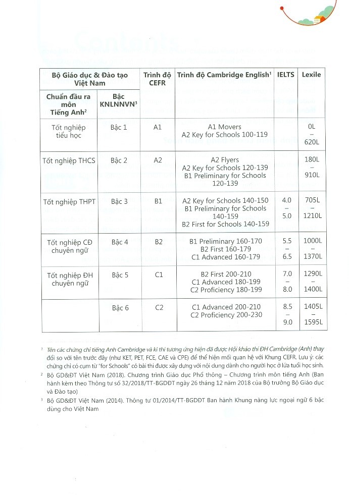 bộ reader's bank series 4 - Ảnh 9
