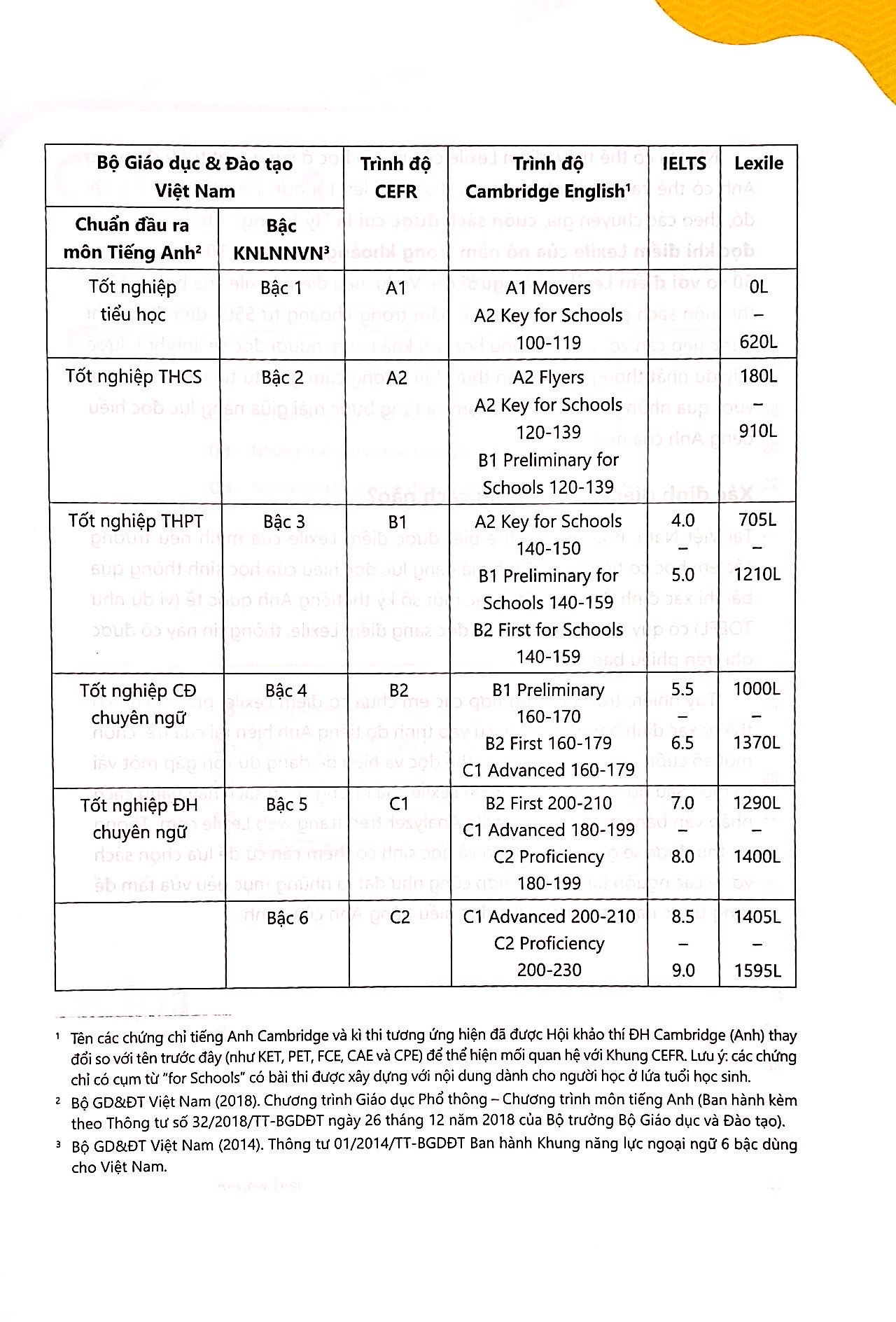 bộ reader's bank series 9 - Ảnh 9
