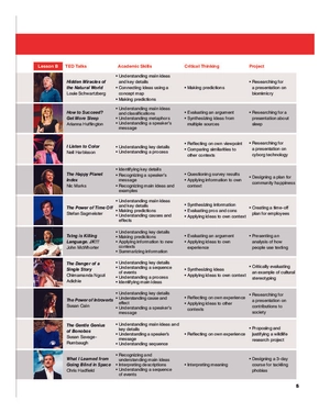 bộ reading with ted student book3 - Ảnh 3