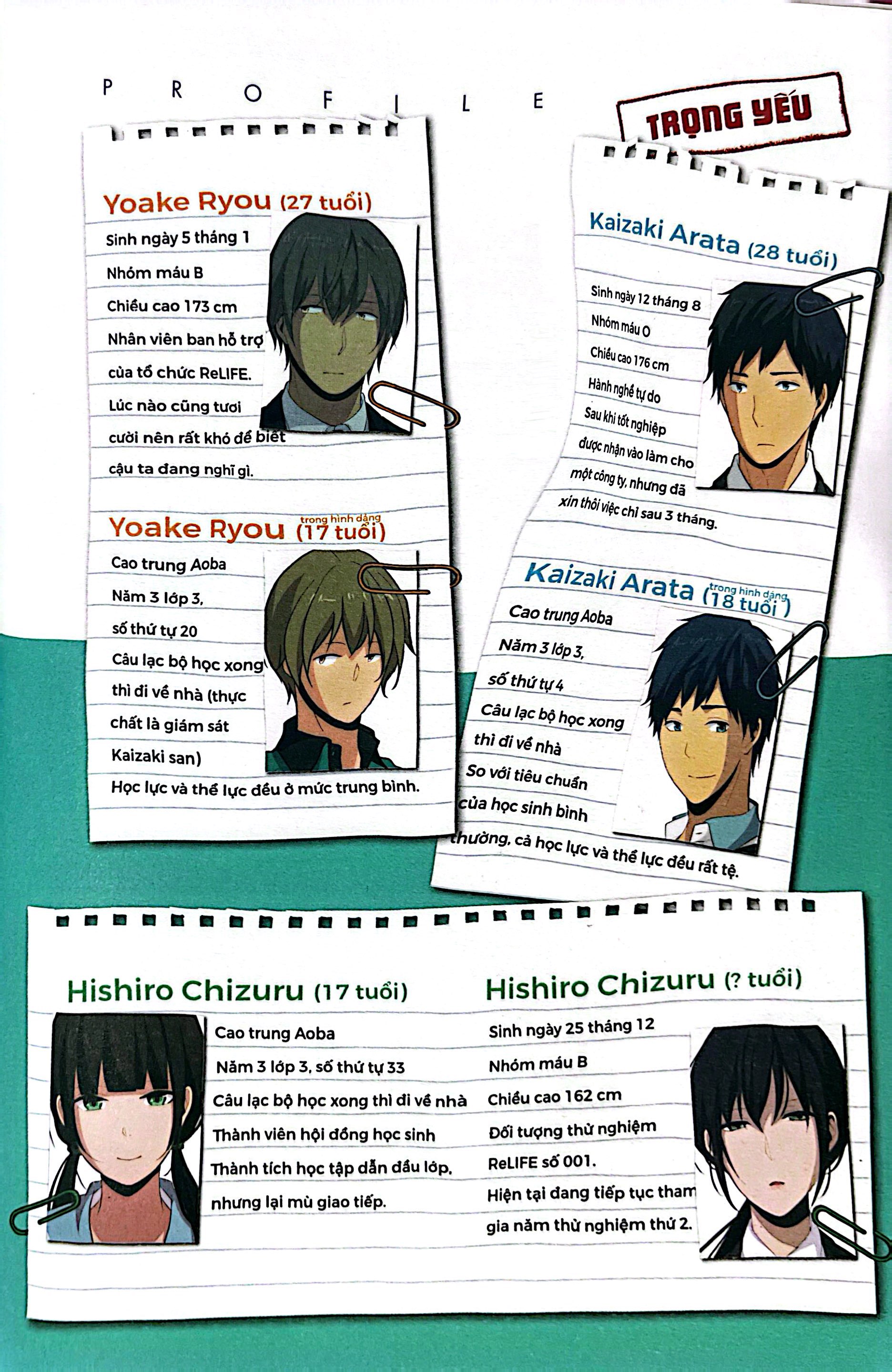 Bo
ReLIFE - Tap 11 - Tang Kem Postcard - Ảnh 4