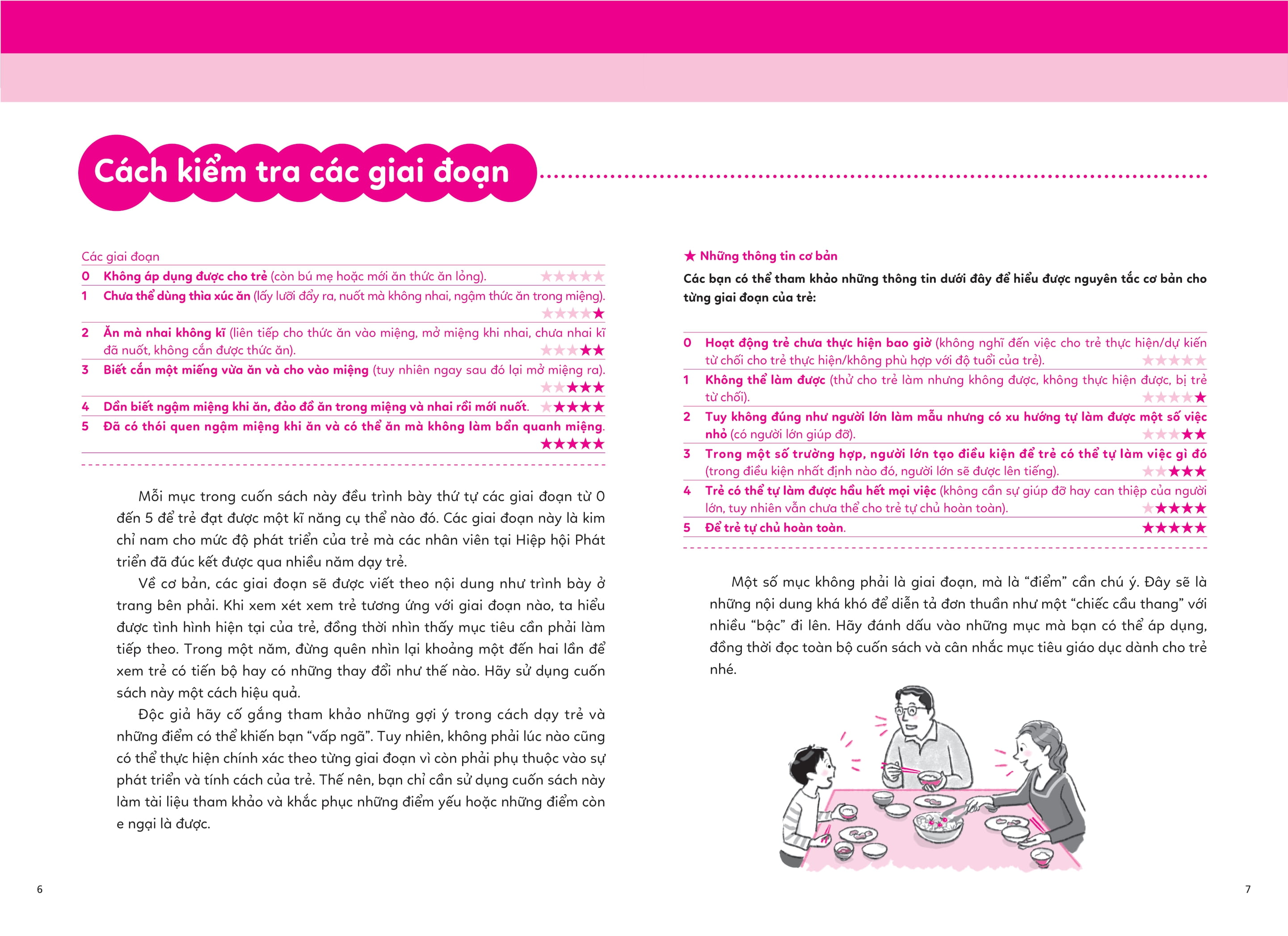 Bộ Rèn Nền Nếp, Cùng Con Khôn Lớn - Tập 1 - Kĩ Năng Ăn Uống - Ảnh 4