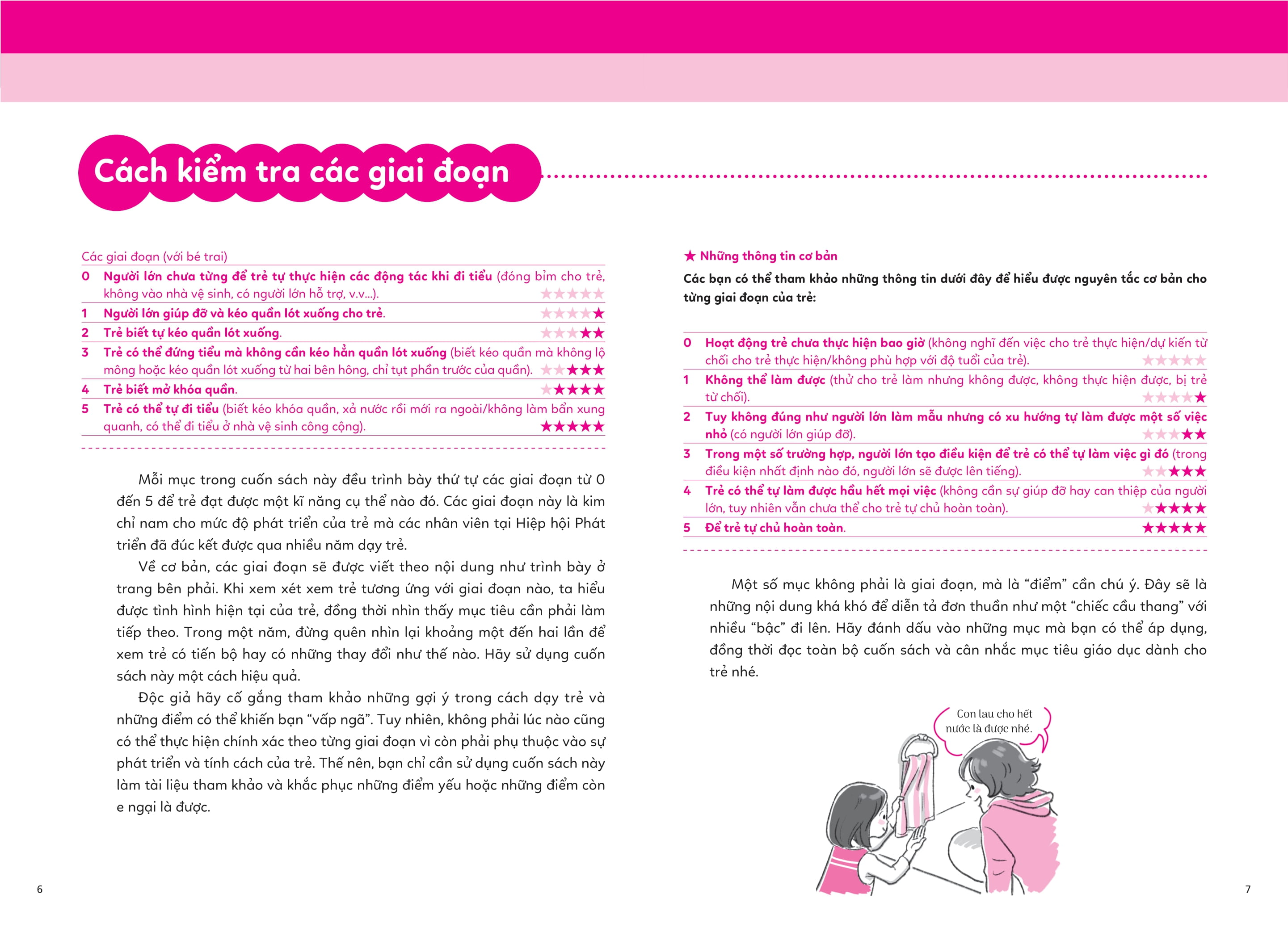 Bộ Rèn Nền Nếp, Cùng Con Khôn Lớn - Tập 2 - Kĩ Năng Giữ Vệ Sinh Và Chăm Sóc Thân Thể - Ảnh 4