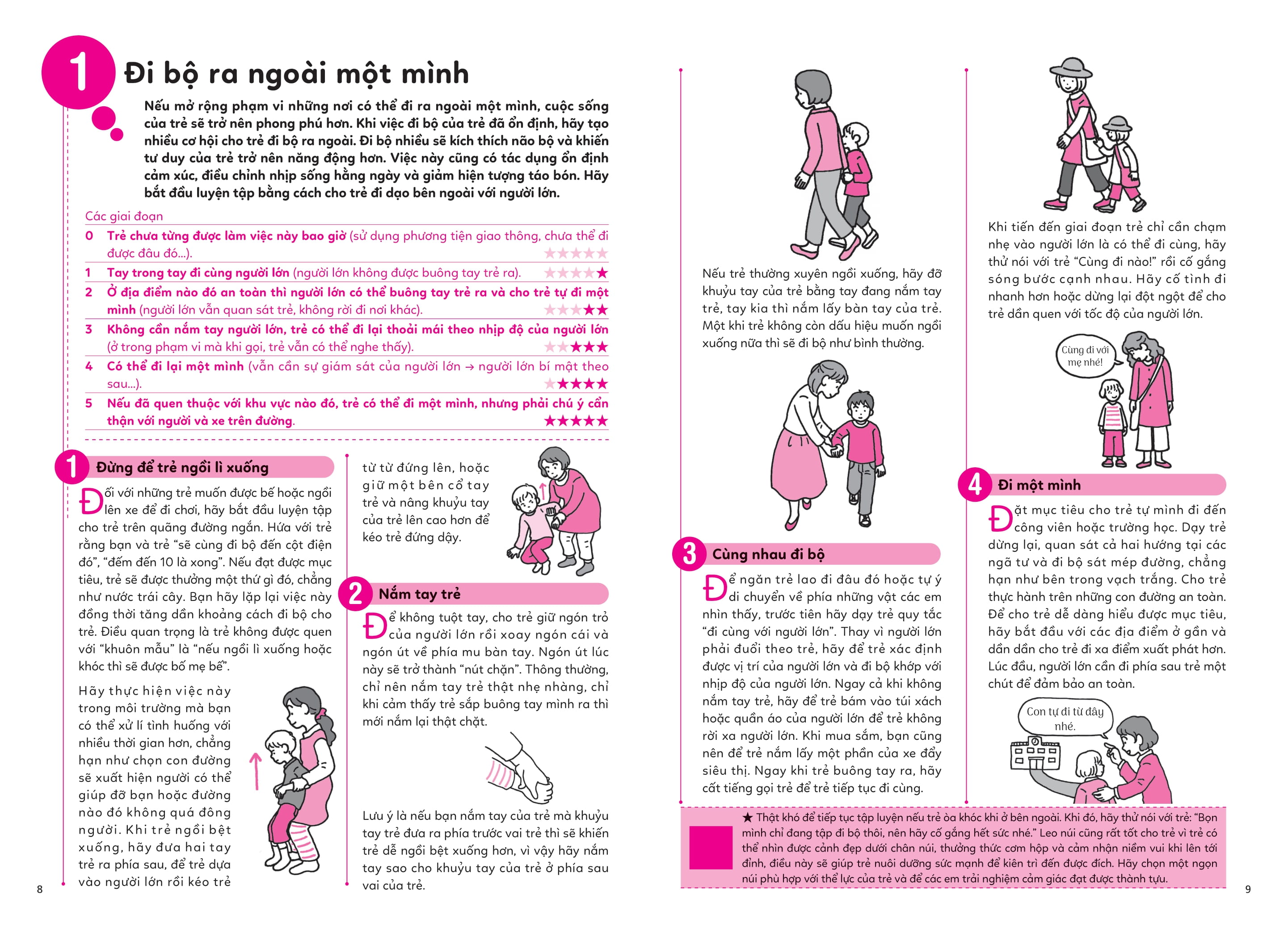 Bộ Rèn Nền Nếp, Cùng Con Khôn Lớn - Tập 6 - Kĩ Năng Khi Đi Ra Ngoài - Ảnh 5