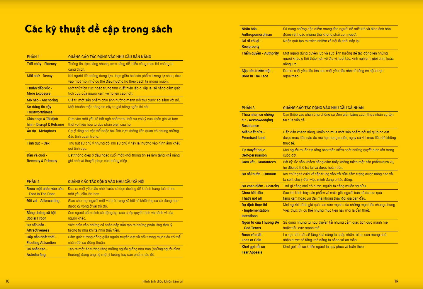 bộ rio book no.3 - hình ảnh điều khiển tâm trí - Ảnh 10