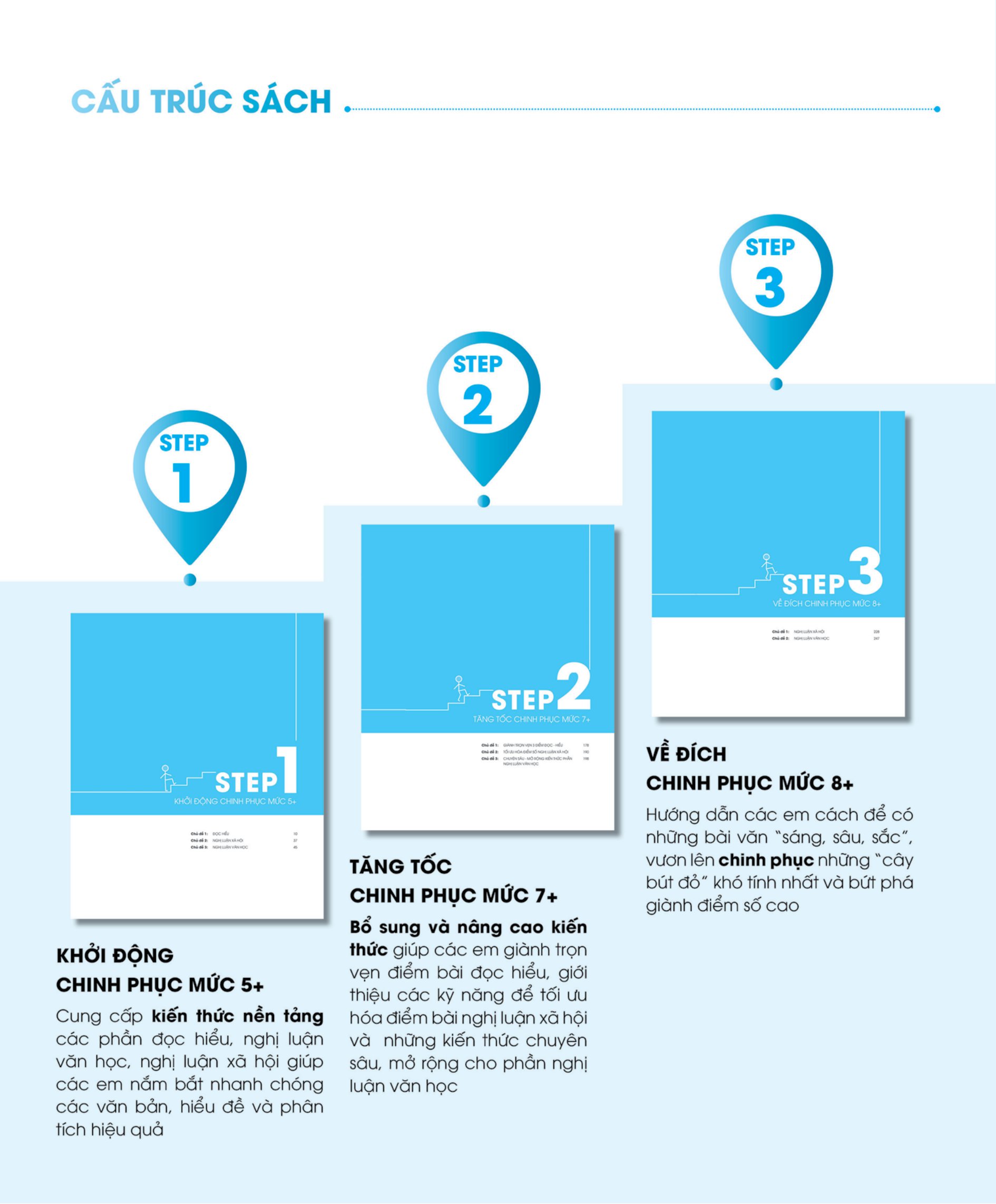 bộ sách 3 step khối d - tiết lộ bí quyết 3 bước đạt điểm 8+ toán - văn - anh - Ảnh 3