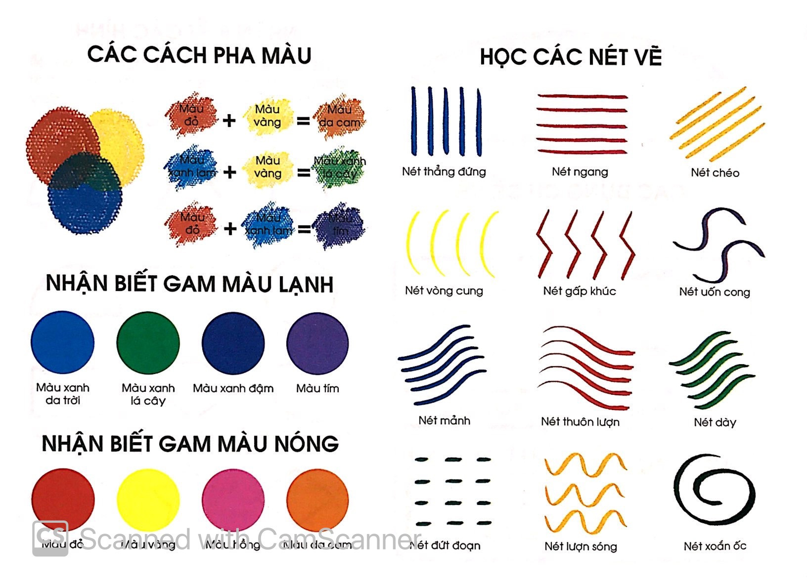 bộ sách bạn nhỏ ơi tô màu thật là dễ: vẽ lên những gam màu tươi sáng của trẻ thơ (bộ 9 cuốn) - Ảnh 28