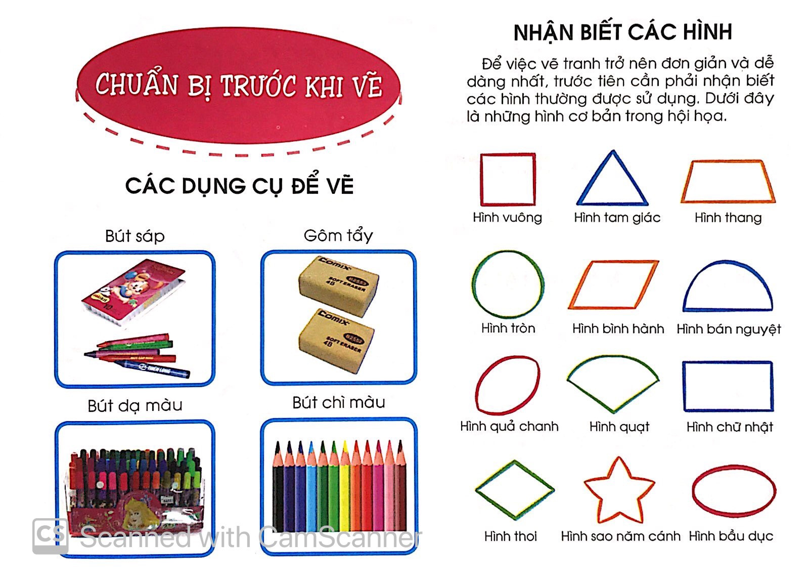 bộ sách bạn nhỏ ơi tô màu thật là dễ: vẽ lên những gam màu tươi sáng của trẻ thơ (bộ 9 cuốn) - Ảnh 5