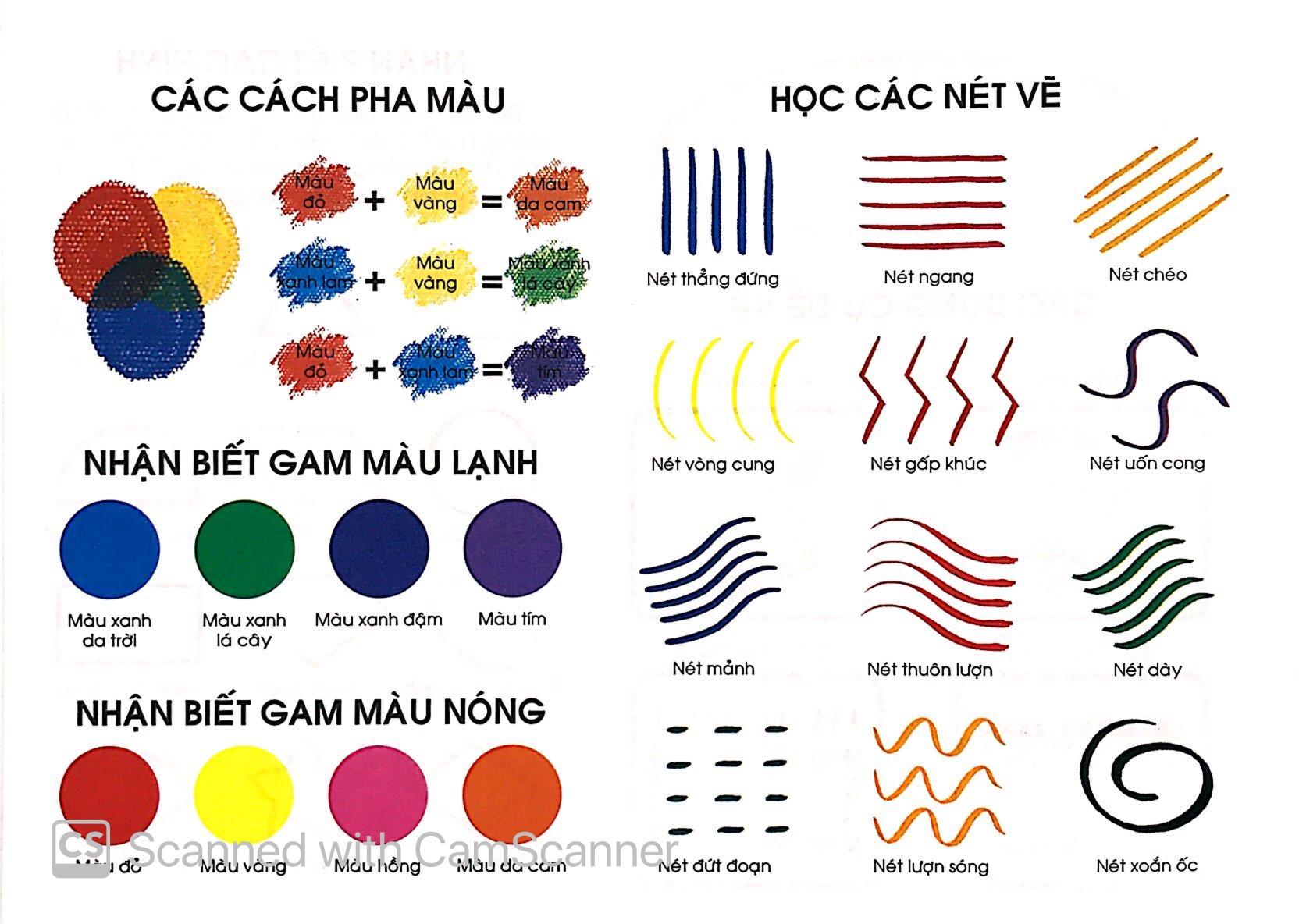 bộ sách bạn nhỏ ơi tô màu thật là dễ: vẽ lên những gam màu tươi sáng của trẻ thơ (bộ 9 cuốn) - Ảnh 8