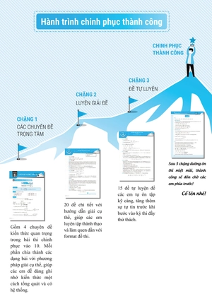 bộ sách chinh phục đề thi vào 10 toán - văn - anh (tái bản 2020) - bộ 3 cuốn - Ảnh 4