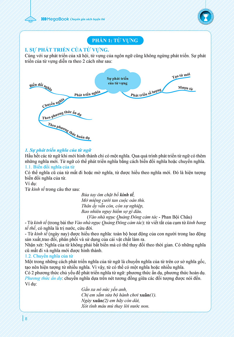 bộ sách chinh phục toàn diện môn văn kỳ thi vào 10 (bộ 2 cuốn) - Ảnh 7