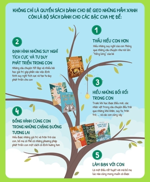 bộ sách flying eye books (bộ 8 cuốn) - Ảnh 22