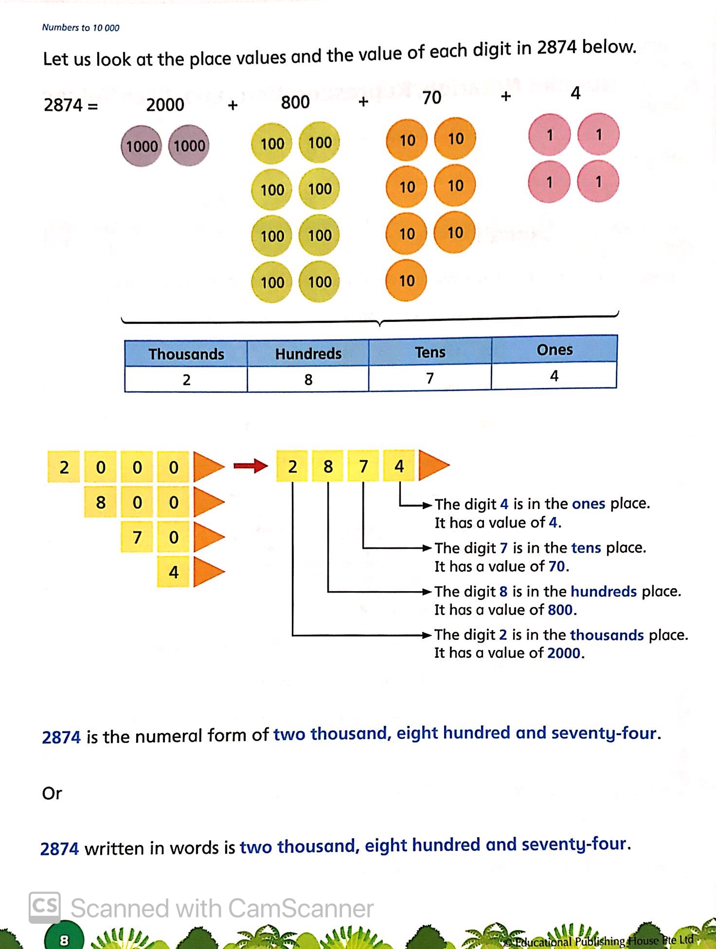 bộ sách giáo khoa toán singapore lớp 3 - classroom mathematics 3a - more than a textbook - Ảnh 12