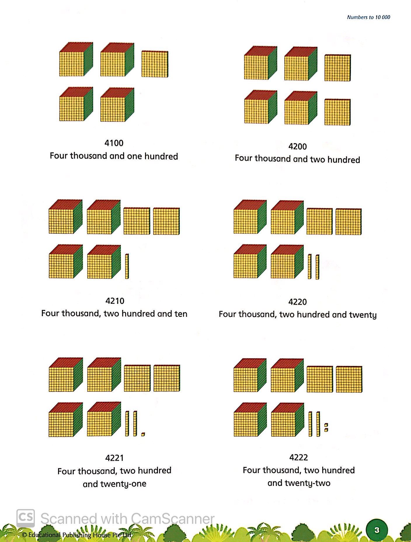 bộ sách giáo khoa toán singapore lớp 3 - classroom mathematics 3a - more than a textbook - Ảnh 7