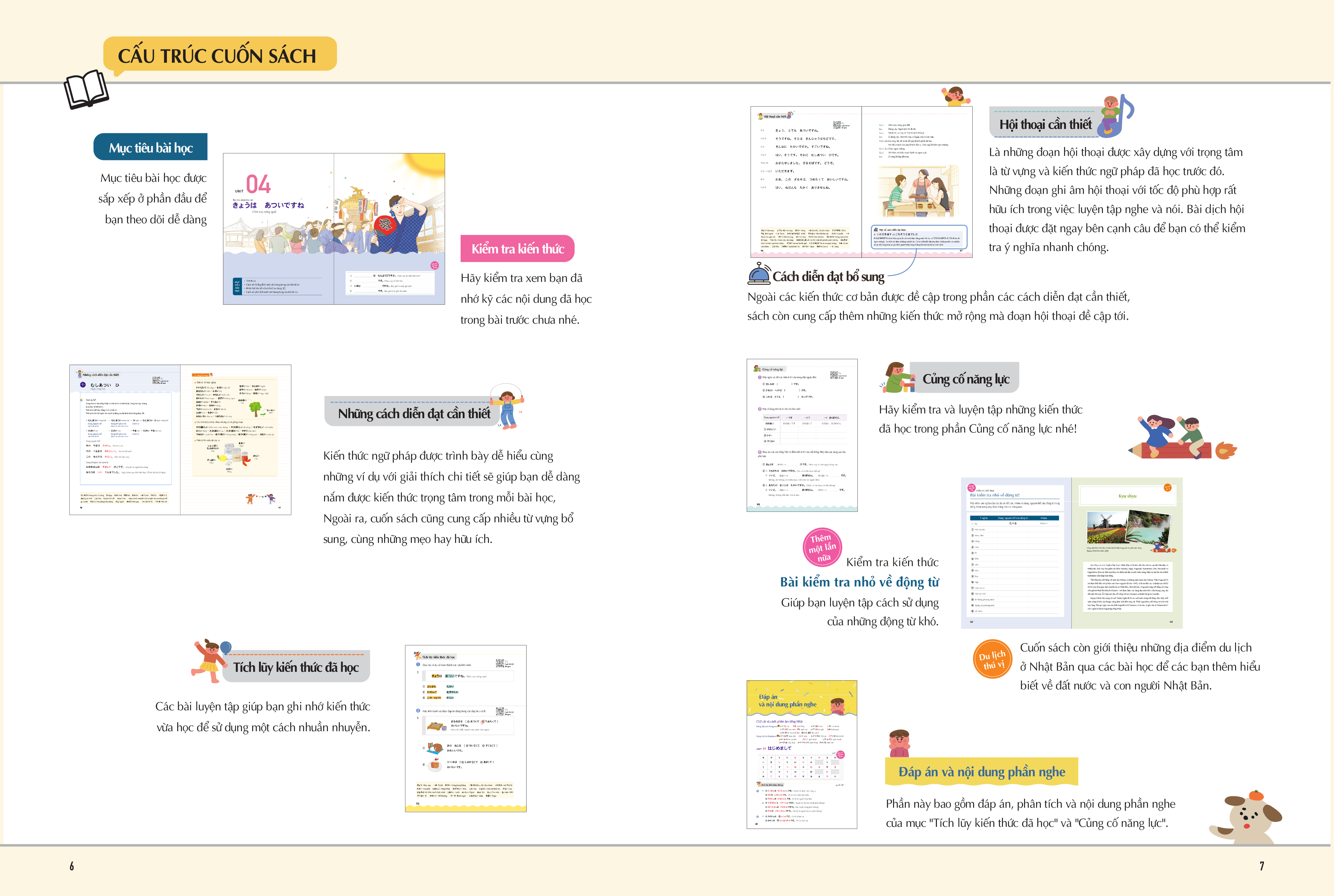 bộ sách keep it up - tiếng nhật cấp tốc cho người mới bắt đầu (bộ 2 cuốn) - Ảnh 6