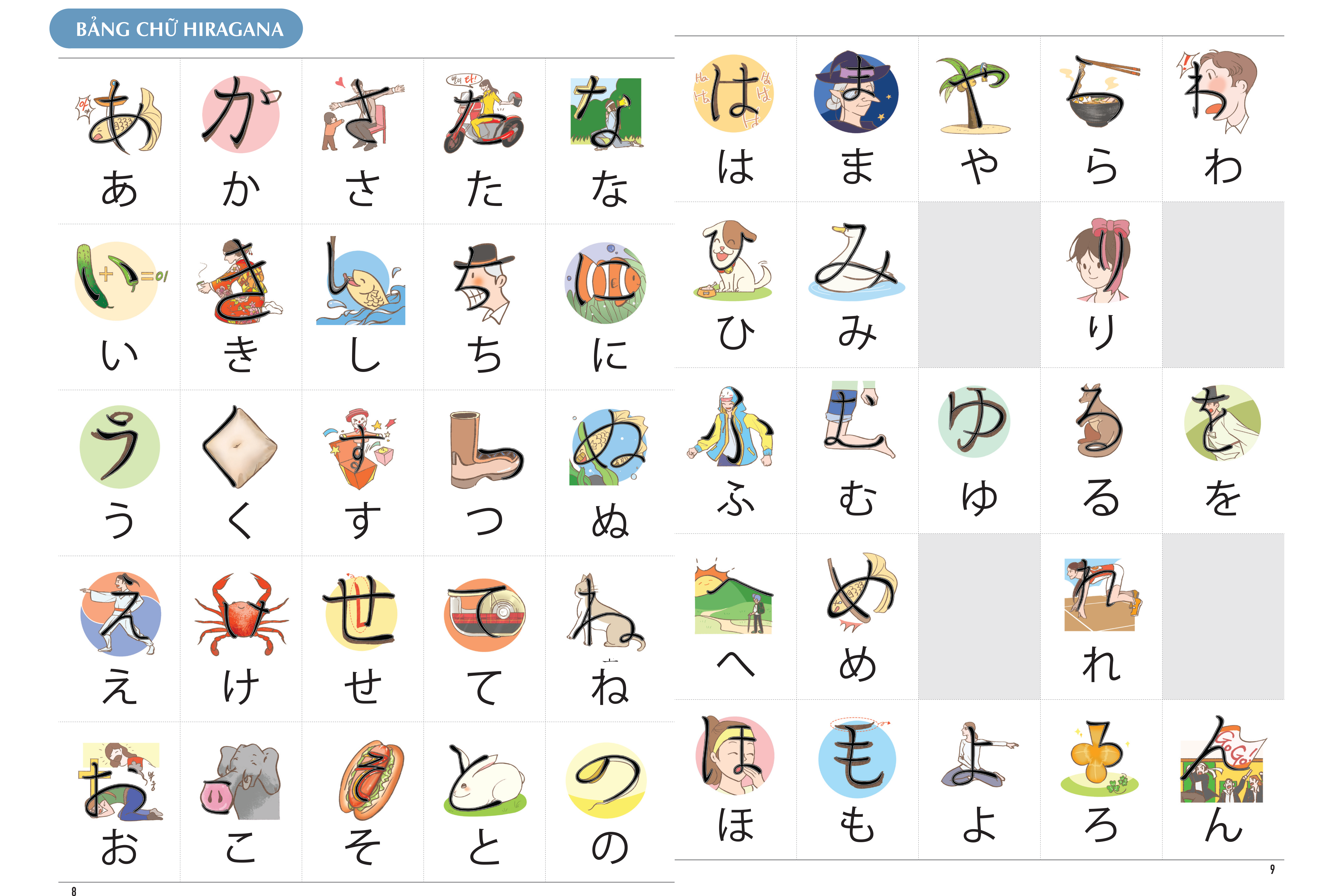 bộ sách keep it up - tiếng nhật cấp tốc cho người mới bắt đầu (bộ 2 cuốn) - Ảnh 7