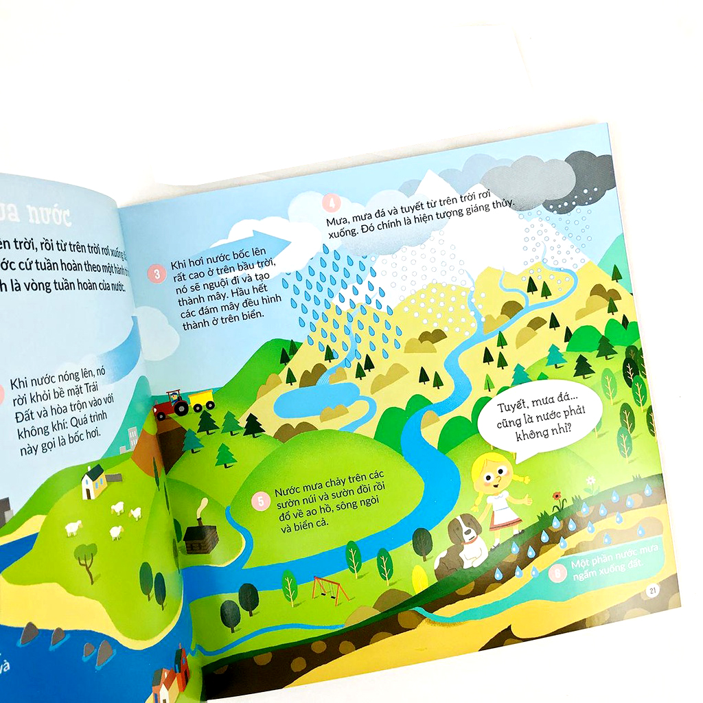 bộ sách khám phá khoa học - thân thiện môi trường (bộ 3 cuốn) - Ảnh 5