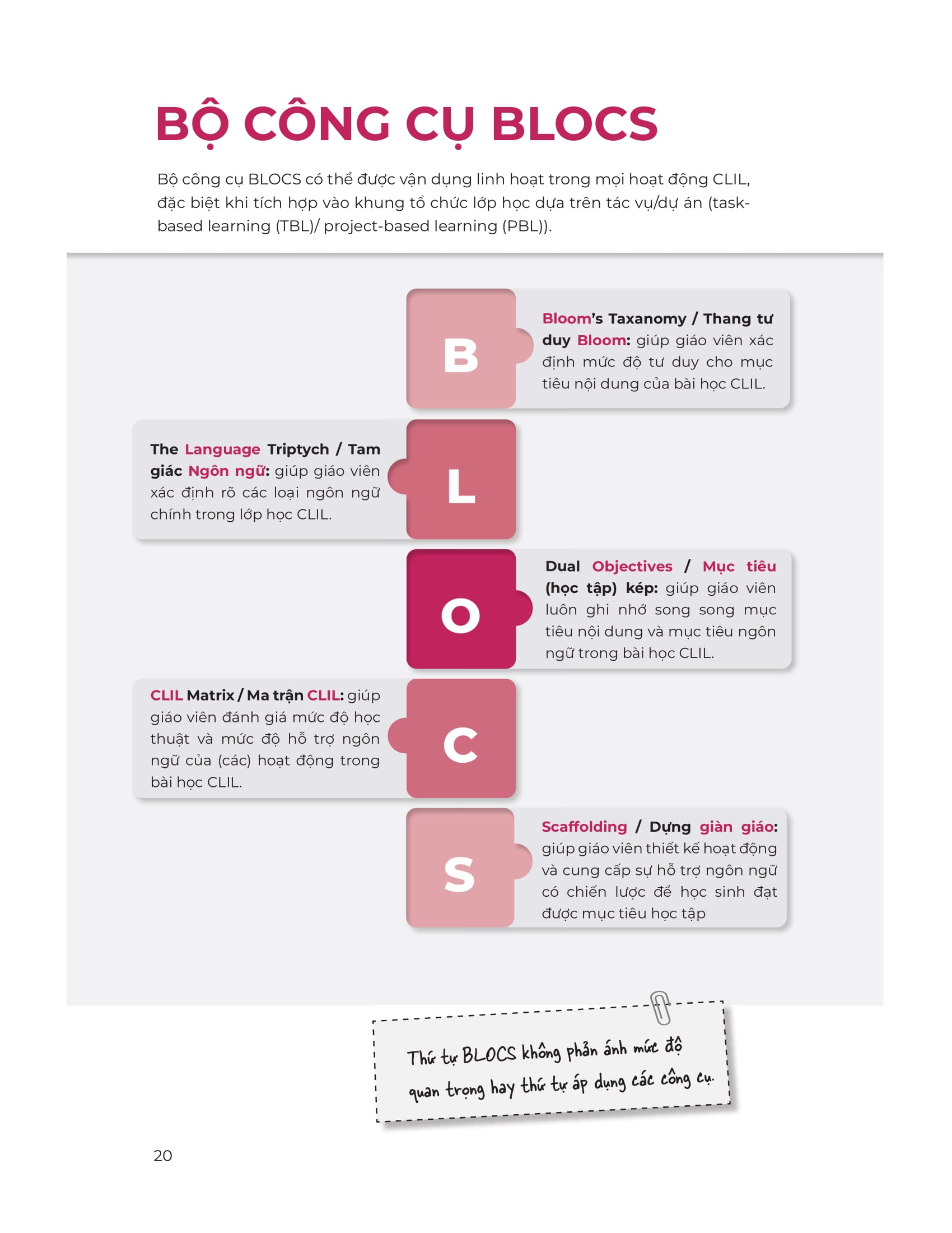 Bộ Sách Sổ Tay Xây Dựng Trường Học ESL (Bộ 2 Cuốn) - Ảnh 12