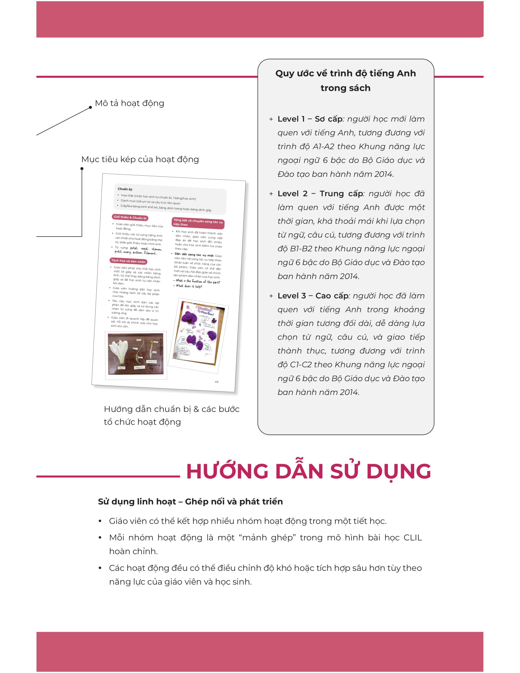 Bộ Sách Sổ Tay Xây Dựng Trường Học ESL (Bộ 2 Cuốn) - Ảnh 15