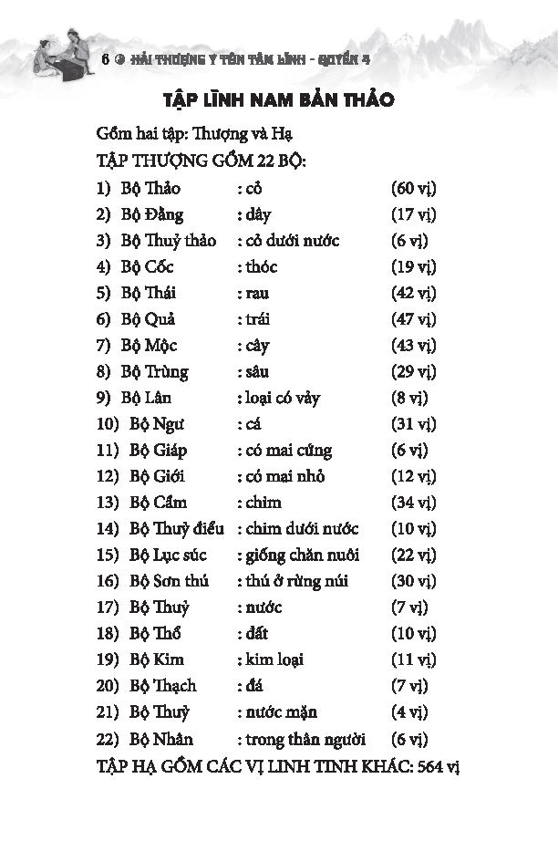 Bộ Sách Thuốc Việt Nam - Hải Thượng Y Tôn Tâm Lĩnh - Quyển 4 - Từ Tập 17 Đến Tập 20 - Ảnh 4