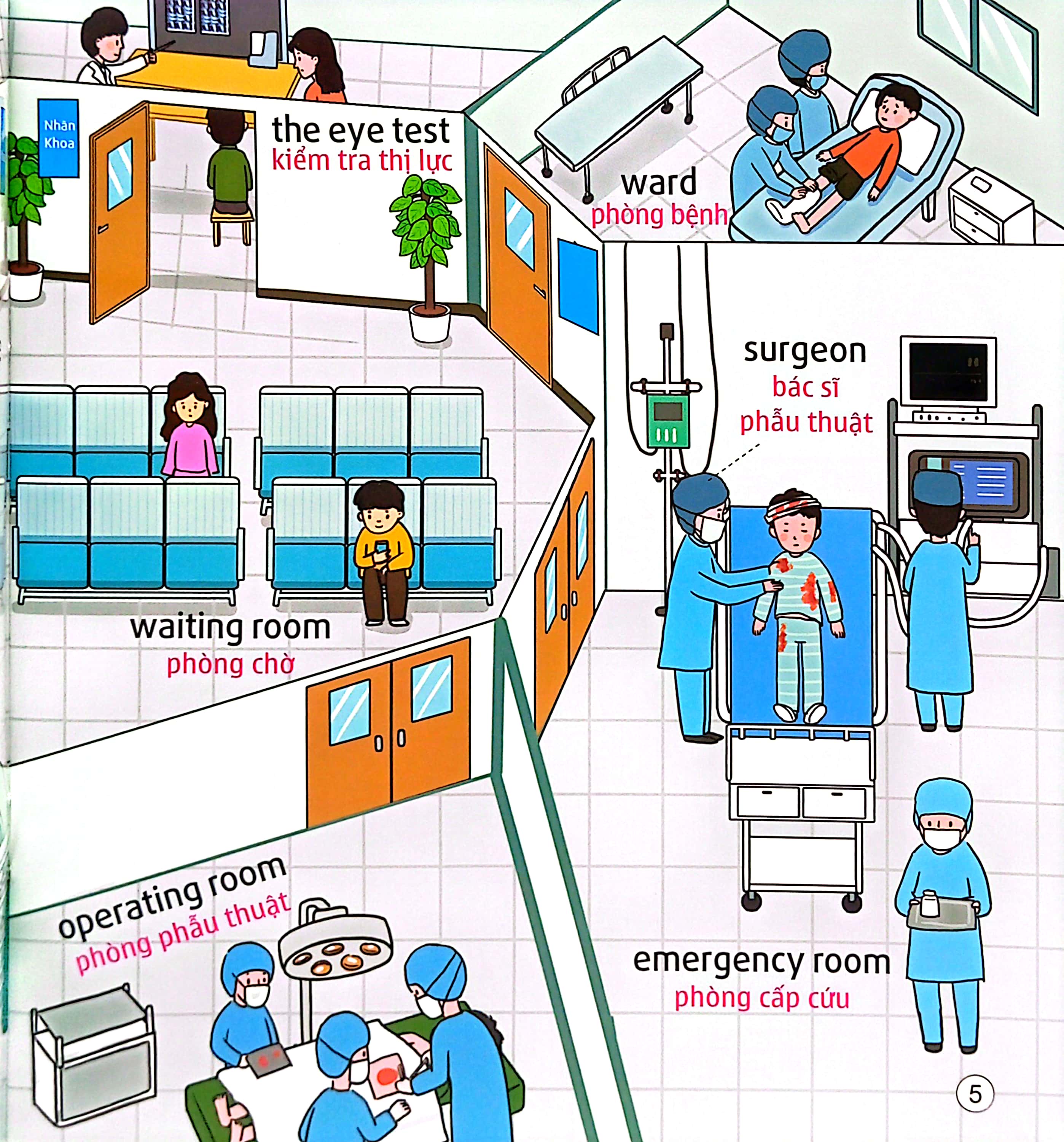 bộ sách tiếng anh đầu tiên của bé - 5 phút mỗi ngày - y tế, sức khỏe (tái bản 2022) - Ảnh 5