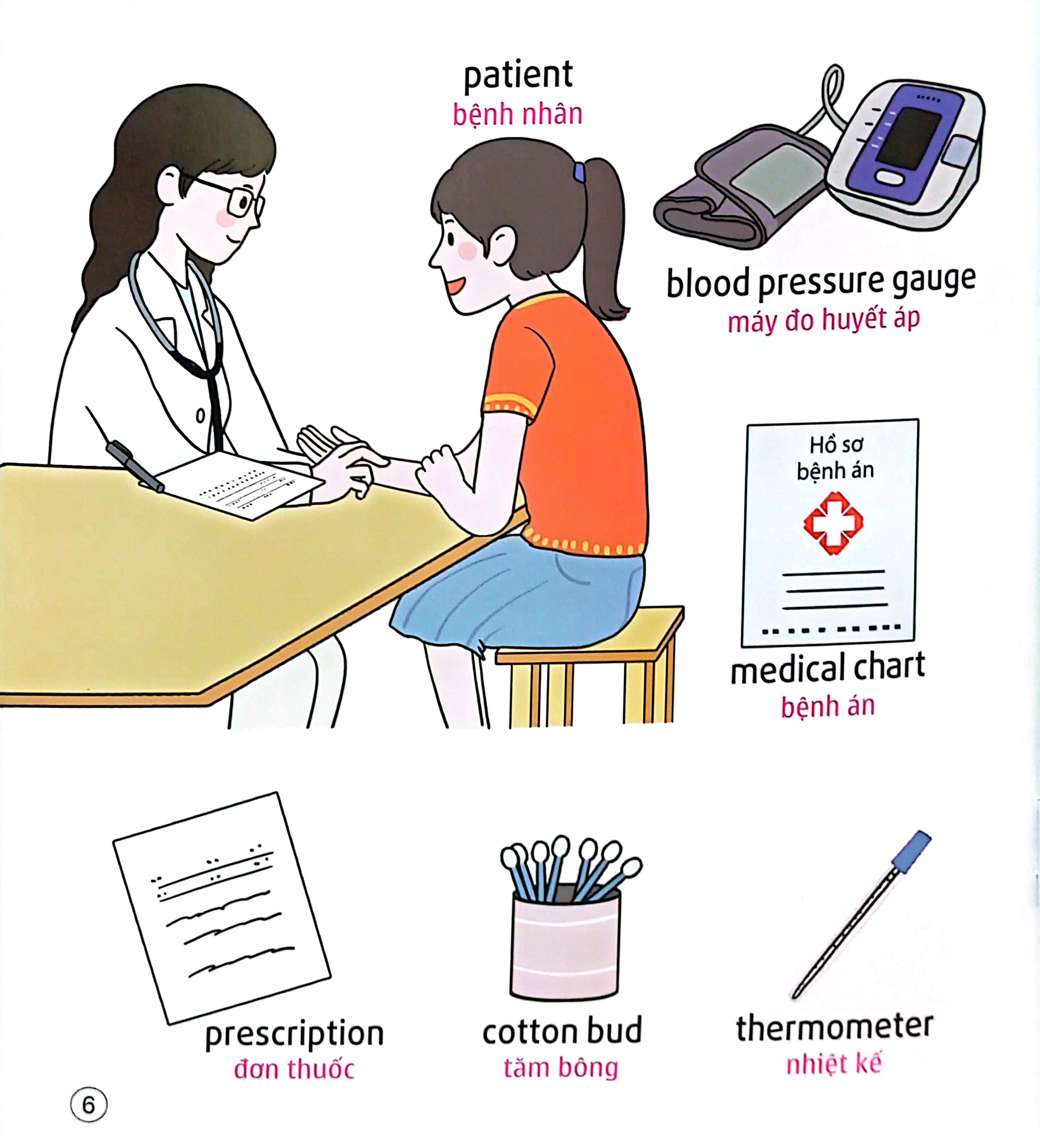 bộ sách tiếng anh đầu tiên của bé - 5 phút mỗi ngày - y tế, sức khỏe (tái bản 2022) - Ảnh 6