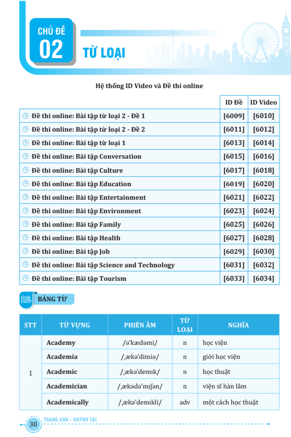 bộ sách tổng ôn từ vựng tiếng anh tập 1+2 (bộ 2 cuốn) - Ảnh 5