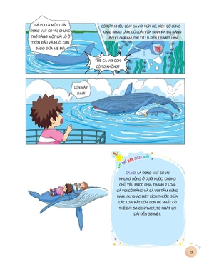 bộ sách úm ba la hóa ra thần đồng 1 - vũ trụ + đại dương + cơ thể người + khoa học (bộ 4 cuốn) - Ảnh 28