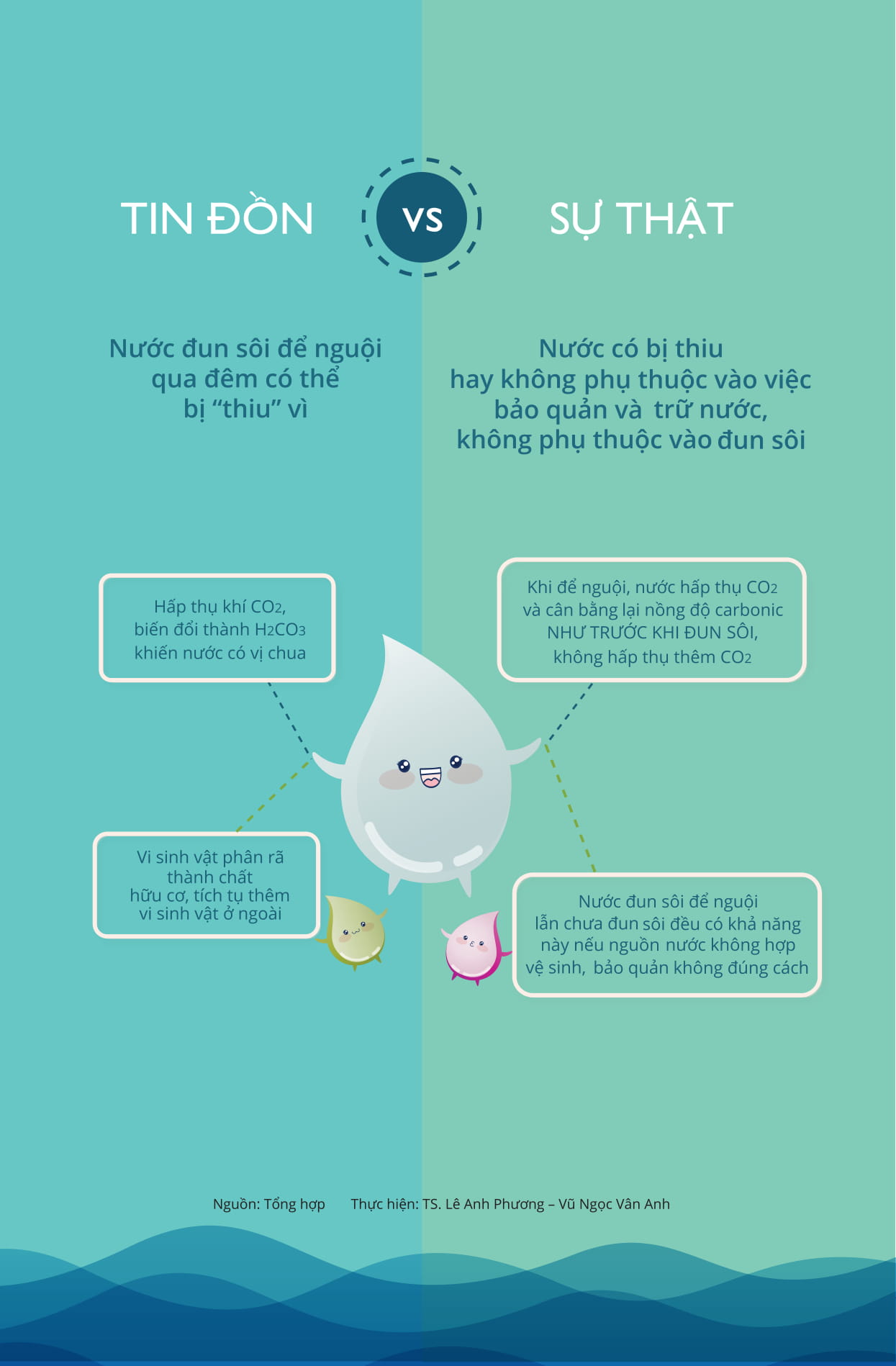 bộ sách ung thư - tin đồn và sự thật (bộ 2 cuốn) - Ảnh 15