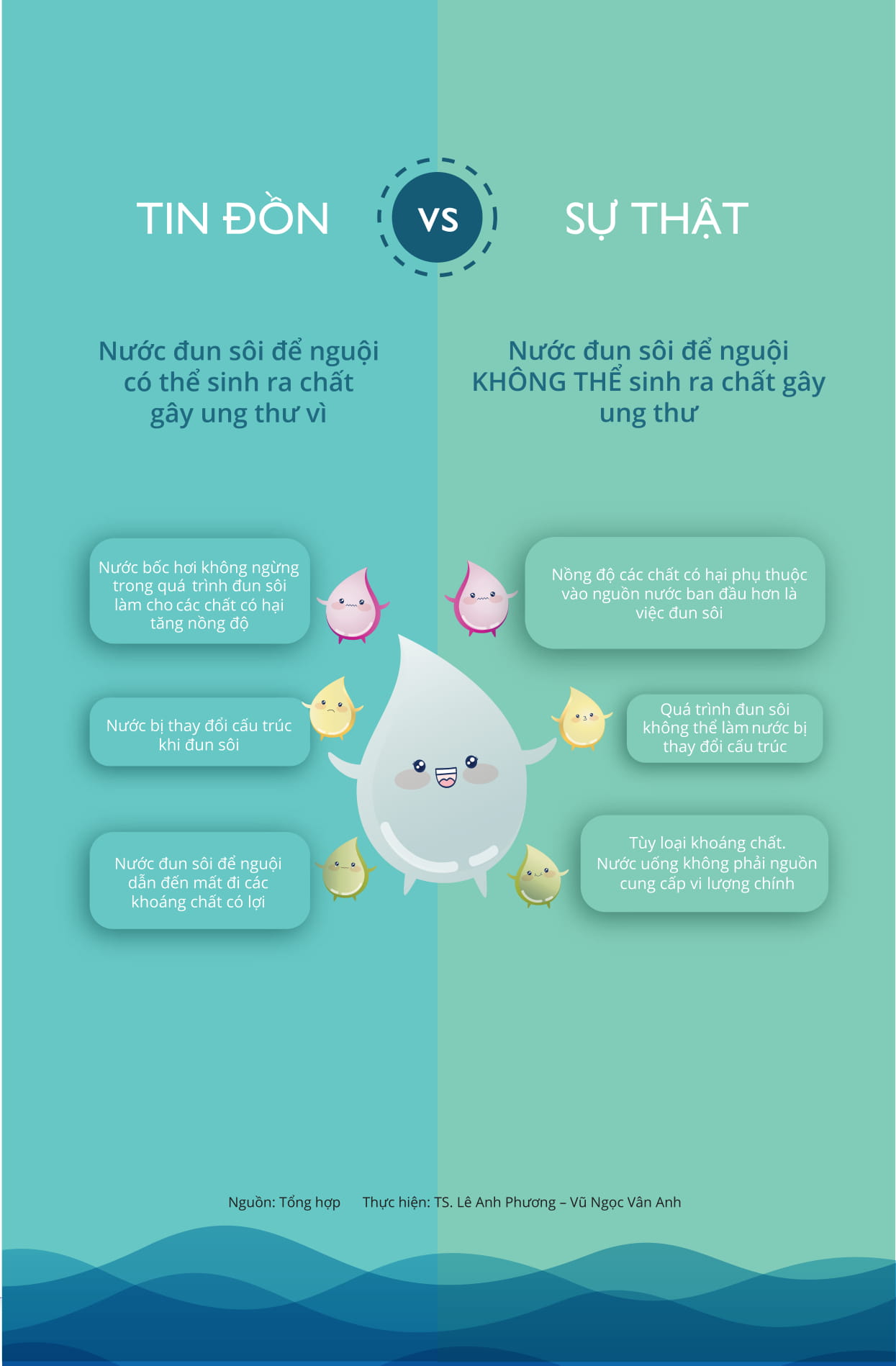 bộ sách ung thư - tin đồn và sự thật (bộ 2 cuốn) - Ảnh 18