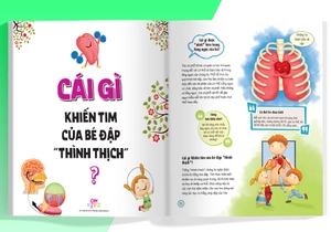 bộ sách what why when how? - 10 vạn câu hỏi cho siêu nhí (bộ 4 cuốn) - Ảnh 12