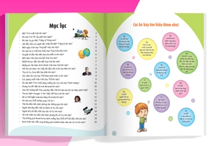 bộ sách what why when how? - 10 vạn câu hỏi cho siêu nhí (bộ 4 cuốn) - Ảnh 16