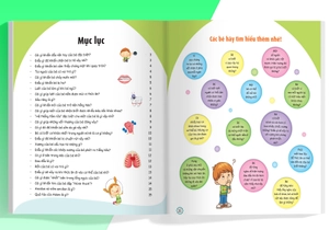 bộ sách what why when how? - 10 vạn câu hỏi cho siêu nhí (bộ 4 cuốn) - Ảnh 17
