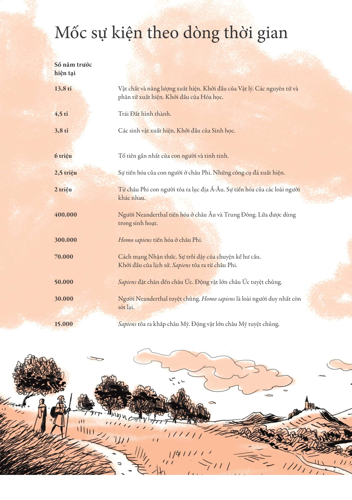 Bộ Sapiens - A Graphic History - Lược Sử Loài Người Bằng Tranh - Tập 3 - Những Chủ Nhân Của Lịch Sử - Bìa Cứng - Ảnh 5